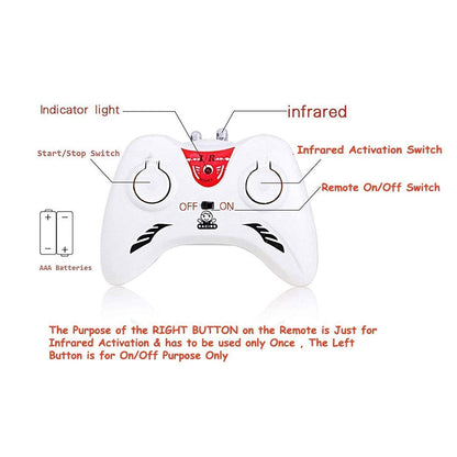 Remote Control Helicopter