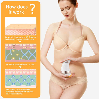 Body Sculpting Massager with 3 Pads – Adjustable Speed Handheld Body Massager